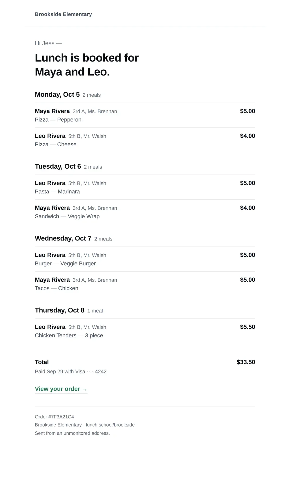 The order confirmation email, listing each day's lunches by child with prices and the total.